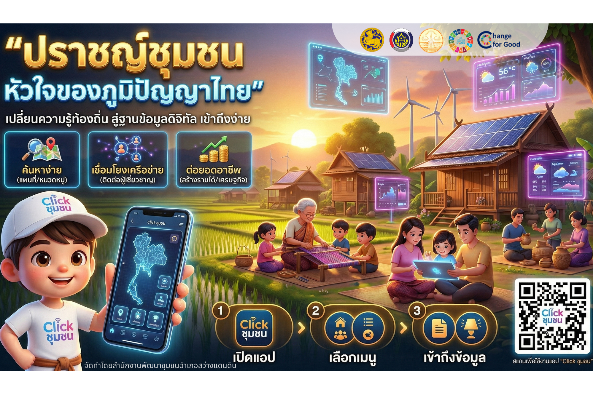 พช.สว่างแดนดิน : ชวนดาวน์โหลดแอป “Click ชุมชน” เที่ยวชุมชนไทย ครบ จบ ในแอปเดียว